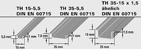 Tragschienenschneider RC 300/01